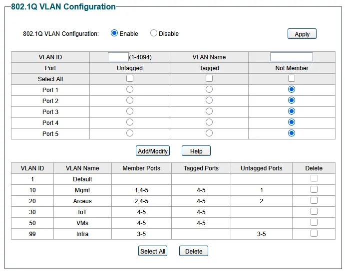 Switch 1 VLAN configuration