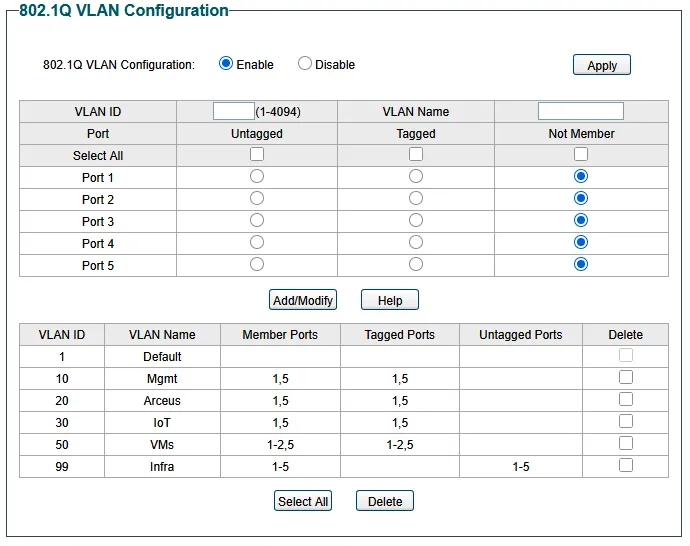 Switch 2 VLAN configuration