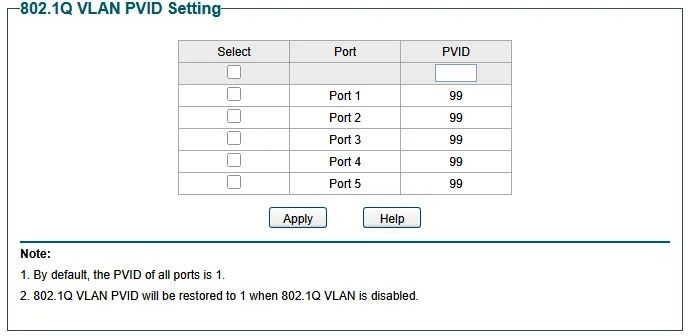 Switch 2 PVID configuration
