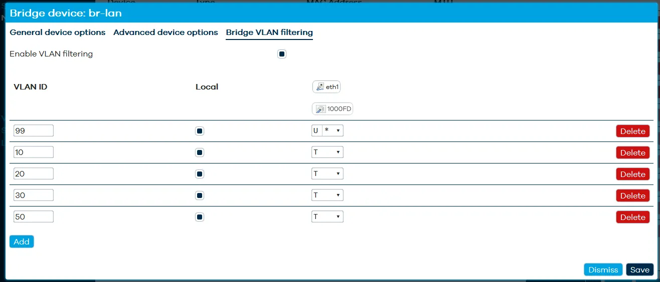 VLAN configuration table