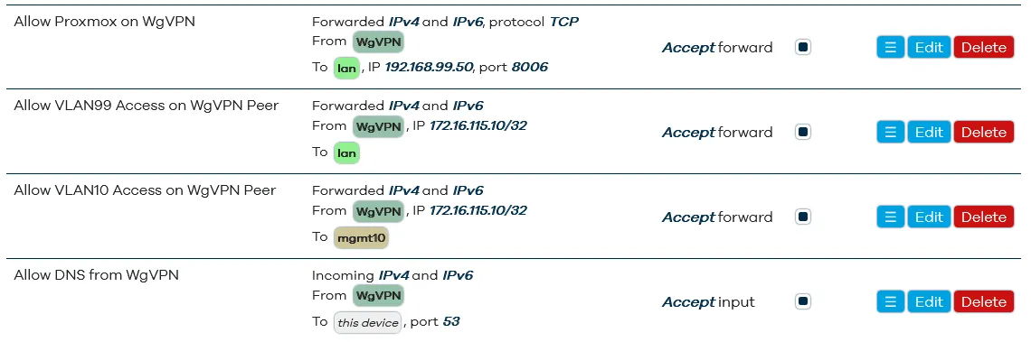 WireGuard firewall rules